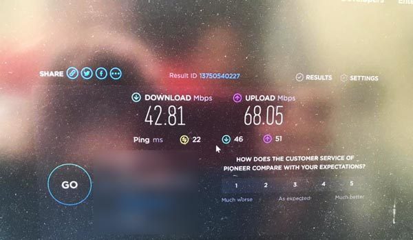 تست سرعت اینترنت رادیویی پیشگامان