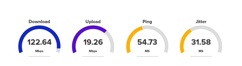 پینگ تایم، جیتر چیست